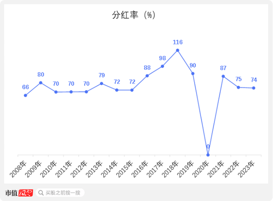 从九兴控股看代工模式兴衰：再优秀的经营，也难逃行业周期宿命  第8张