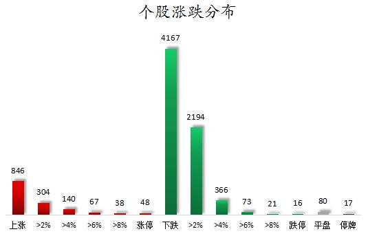 29股被主力资金减持超亿元 龙虎榜机构抢筹金溢科技等  第7张