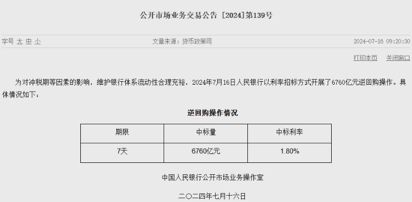 2天超8000亿！央行，巨额净投放！有何深意？  第1张