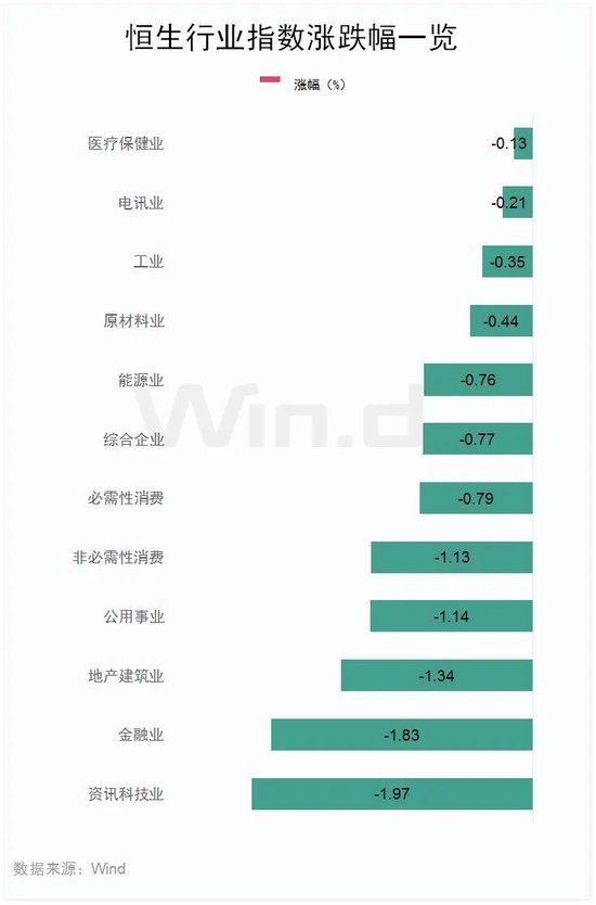 中国平安，大动作！  第4张