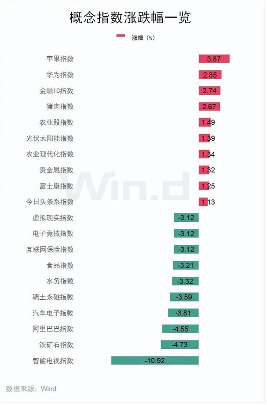 中国平安，大动作！  第5张