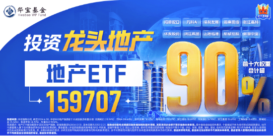 龙头地产多数收涨，地产ETF（159707）拉升近1%！楼市积极信号浮现，板块有望继续修复  第2张