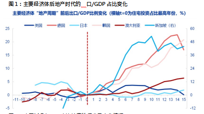 康曼德资本2024年中期策略会：政策发力，重启内需