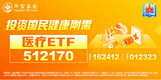 美联储9月降息稳了？CXO概念应声大涨，医疗ETF（512170）逆市涨超1.7%！