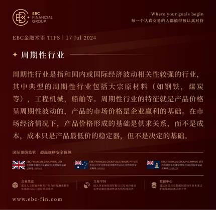 EBC GROUP平台外汇行情播报|市场展望三次降息 黄金再下一城  第3张