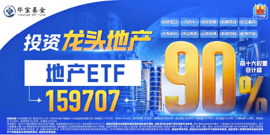 多端数据边际改善，地产领涨两市！万科A涨超3%，地产ETF（159707）拉升2.55%！