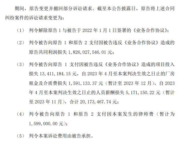 供应商起诉大全能源要求赔偿超18亿元  案件一审宣判：赔0.03亿元