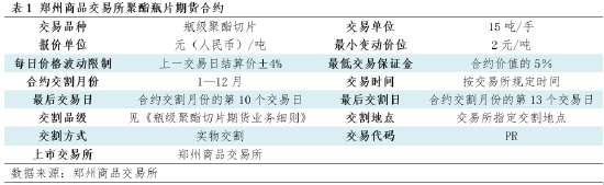 聚酯瓶片产品知识早知道（一）