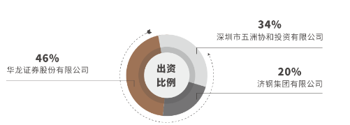 华商基金新任姜丽荣为副总经理 曾任永赢基金机构部总监