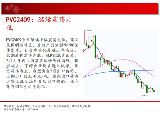 中天期货:棕榈回弹衰竭 白银承压大跌  第17张