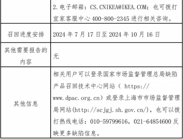 立即停用，紧急召回！宜家这款移动电源存在熔化或自燃隐患  第4张