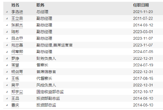 汇丰晋信基金新任周慧为督察长 古韵转任公司治理董事  第5张