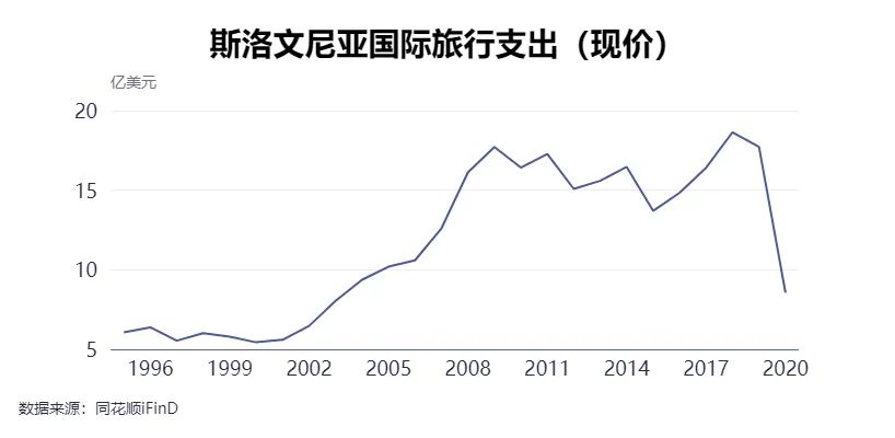 斯洛文尼亚前总统图尔克：中国绝不是系统性对手，光伏面板降价让大家都受益