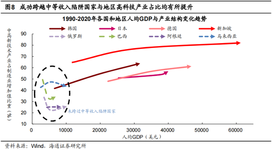 【海通策略】三中全会对市场的启示