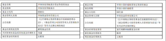 官宣！"顶流"丘栋荣，离任！  第3张