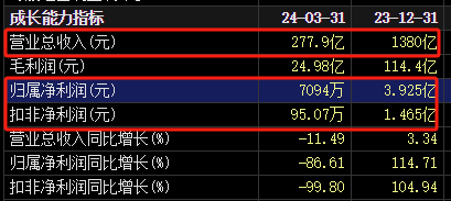 宣布了！这两家A股拟退市