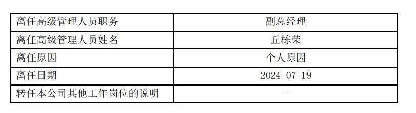 传言落地！他因个人原因离任