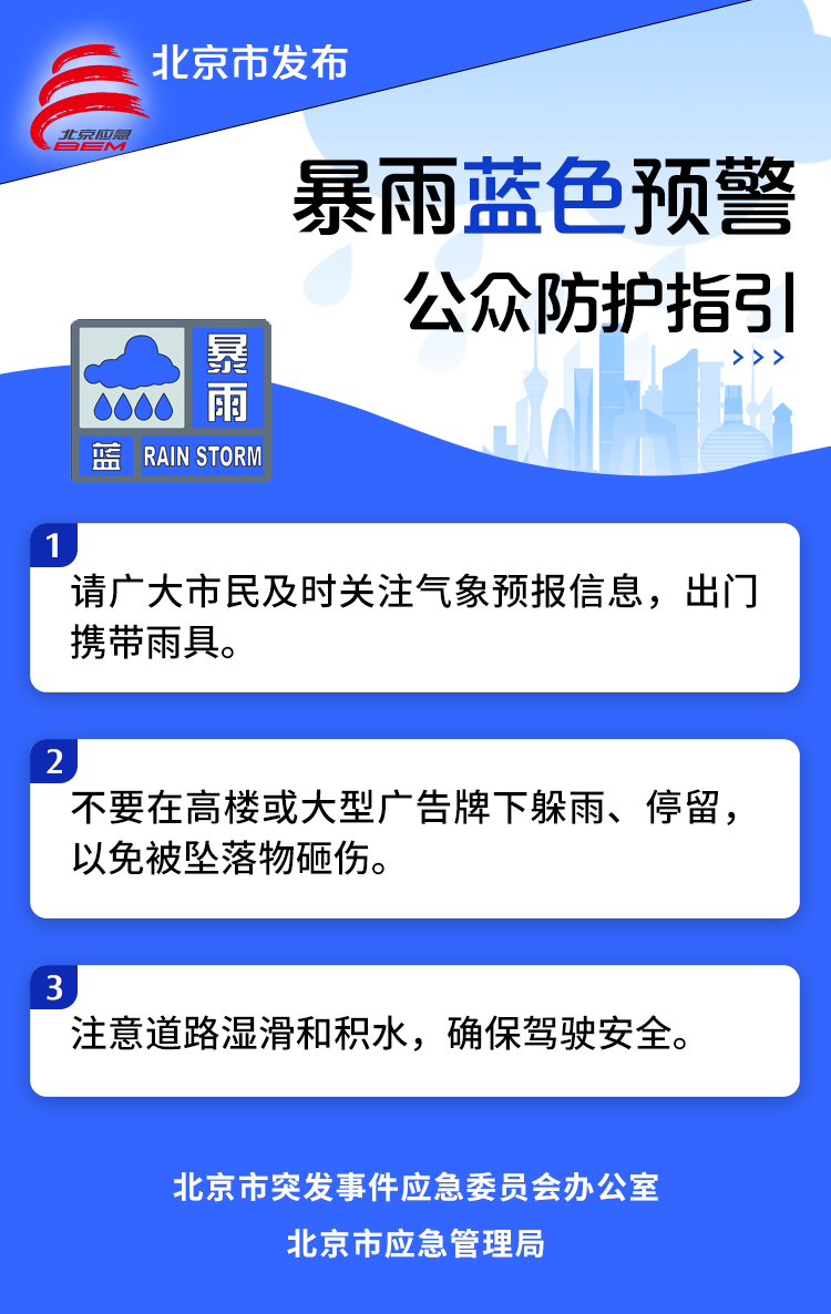 局地6小时降雨超50毫米，多区有山洪风险！北京暴雨、雷电预警中  第1张