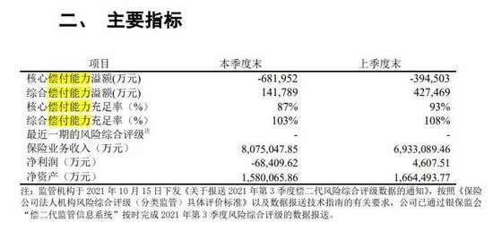 80后少壮派获任富德生命人寿总经理 255亿潮商金融大佬在下一盘什么棋？三年未披露年报…