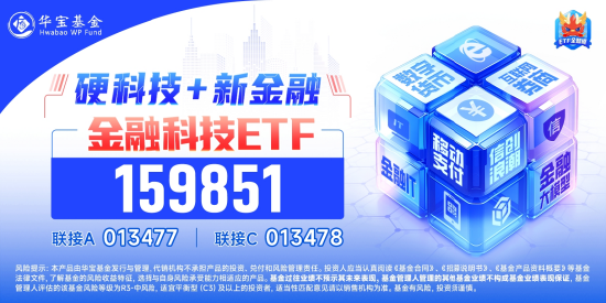 港股冲高，港股互联网ETF（513770）大涨近2%！信创产业链崛起，多股涨停！中证医疗逆市五连阳