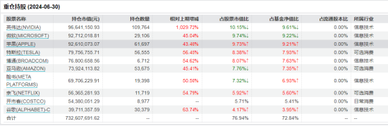 手慢无？！人民币不开户也可以买美股（限20000元）