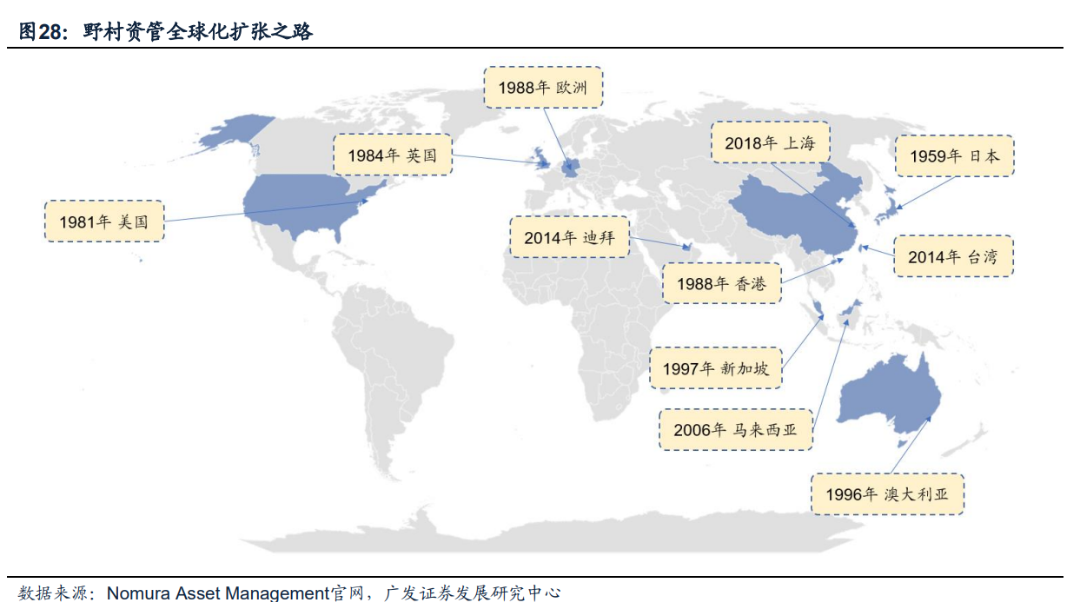 日本固收基金的“黄金十载”  第23张