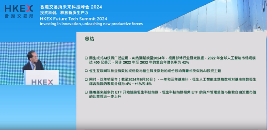 恒指公司朱伟杰：预计AI市场规模2022年至2032年的复合增长率为42%  第1张