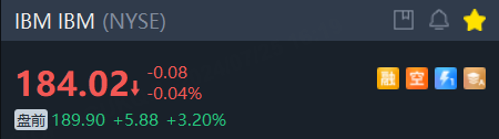 盘前异动丨特斯拉、英伟达跌超2%，“蓝色巨人”IBM涨超3%