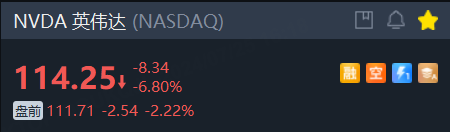 盘前异动丨特斯拉、英伟达跌超2%，“蓝色巨人”IBM涨超3%  第4张