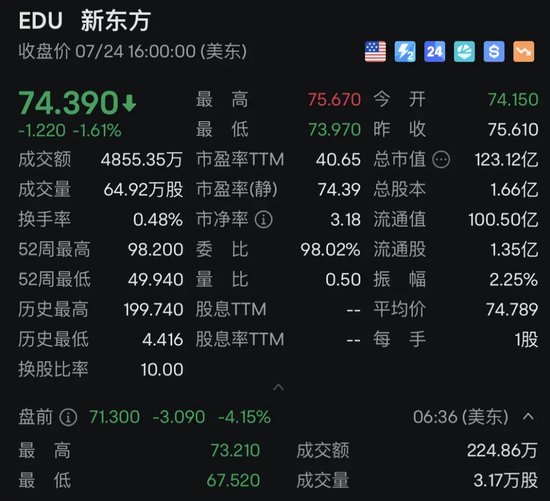 突发！董宇辉离职！各方回应