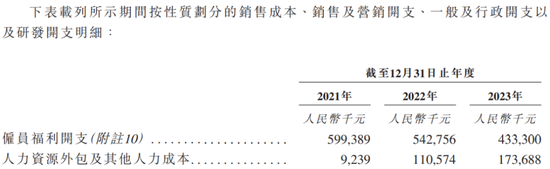 商业模式被证伪，不上市即灭亡！慧算账IPO：市占率不足0.5%的AI财税龙头，四年亏18亿，负债率193%  第6张