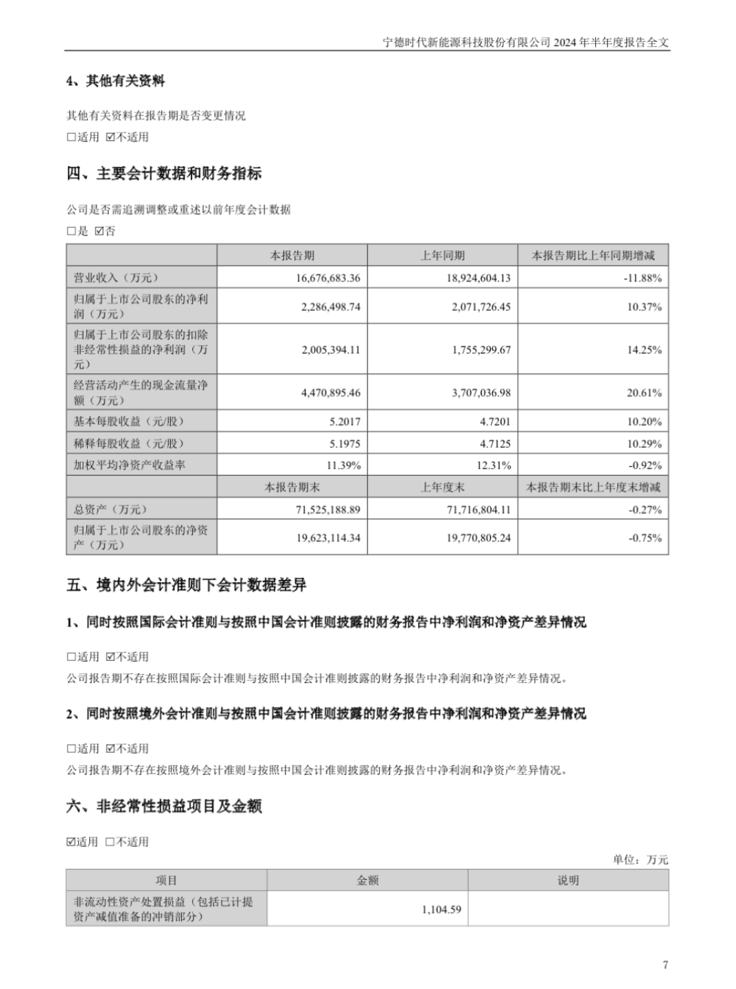 宁德时代 利好来了！  第1张