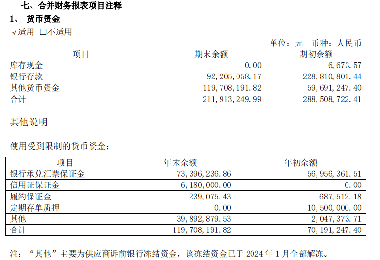 被客户的客户申请冻结资金，超讯通信相关收入曾被问询是否有商业实质？