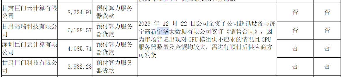 被客户的客户申请冻结资金，超讯通信相关收入曾被问询是否有商业实质？