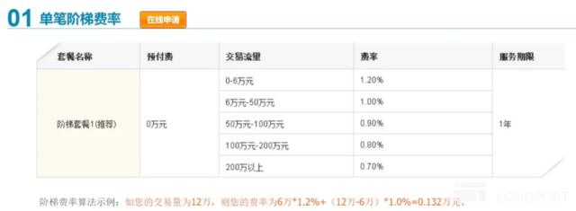 淘天大改，阿里能有点“盼头”吗？