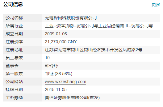 新三板公司无锡择尚科技未按时披露2023年报，收江苏证监局警示函，主办券商为国信证券