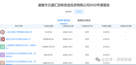 国中水务并购汇源果汁，为谁做了嫁衣裳？  第1张