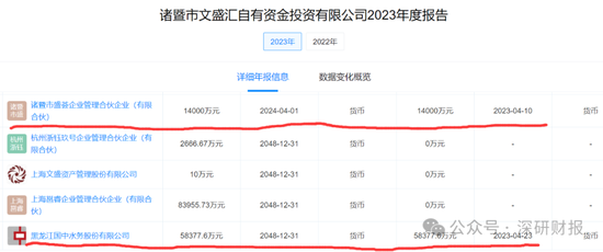 国中水务并购汇源果汁，为谁做了嫁衣裳？  第2张