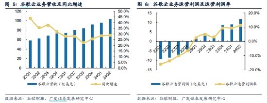 ETF日报：通信设备指数市盈率25.7x，位于上市以来11.68%分位，关注通信ETF  第1张