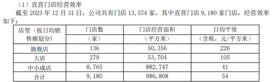 老百姓：董事长被留置利空突袭