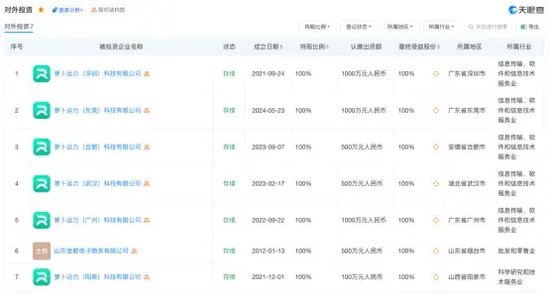 A股超级赛道，再迎重磅！  第2张