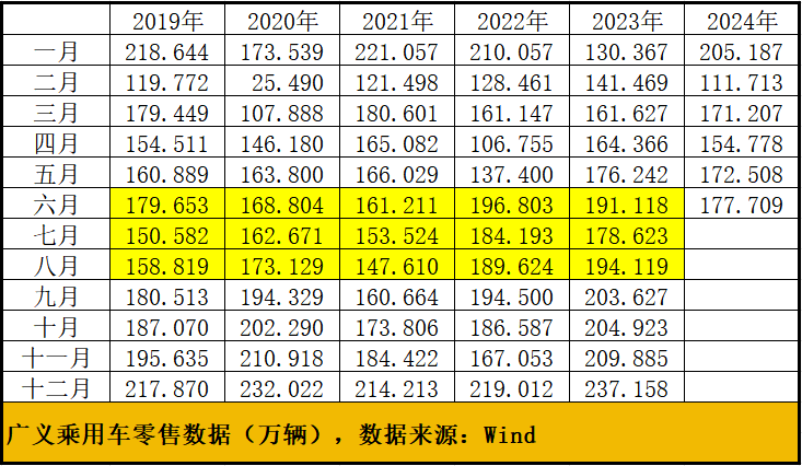 盘后利好！这个板块会火上浇油吗？  第5张