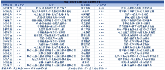 市场有望迎来中期修复 下周这些机会很重要  第6张