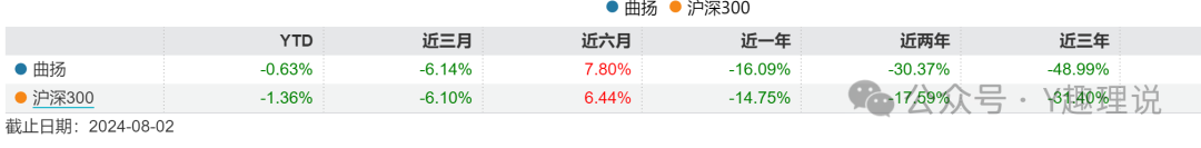 前海开源基金APP遭点名！违规收集信息，依旧“我行我素”？