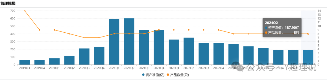 前海开源基金APP遭点名！违规收集信息，依旧“我行我素”？  第7张