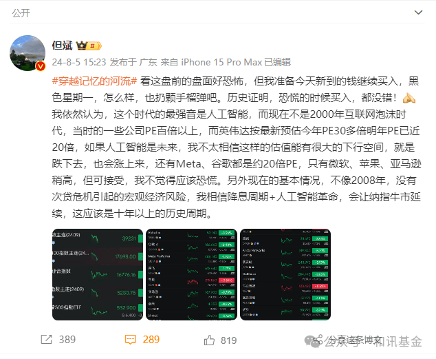 熔断、跌停、爆仓！全球大崩盘，基金经理为啥不减仓？  第3张