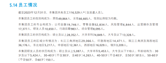 《上市银行薪酬榜》之招行：员工平均年薪60.37万，两年追索薪资超1亿  第1张