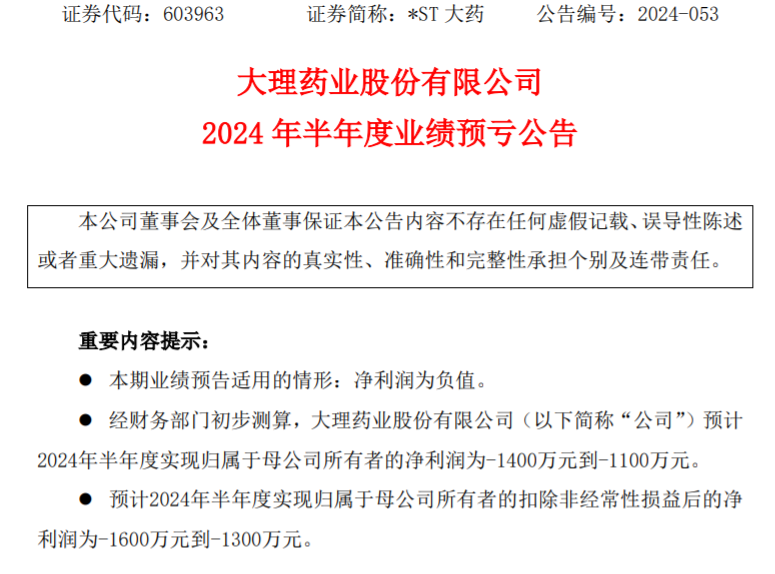 复牌！1.68万户股民，利好来了  第5张