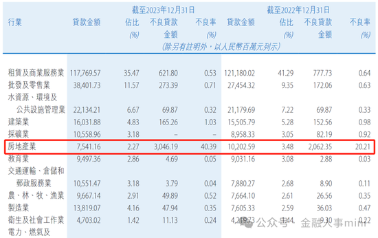 贵州银行拟任一副行长 来自工行  第6张