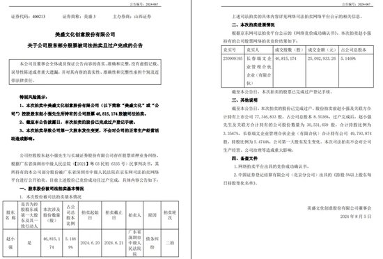 华龙证券向金运激光实控人追债，质押违约，红塔证券冻结2082万股“恒润股份”  第1张